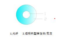 beats365(й)-Ψһٷվ